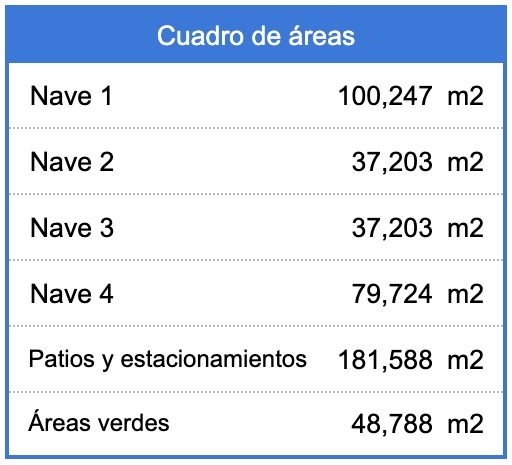 Foto adicional de Bodega 2
